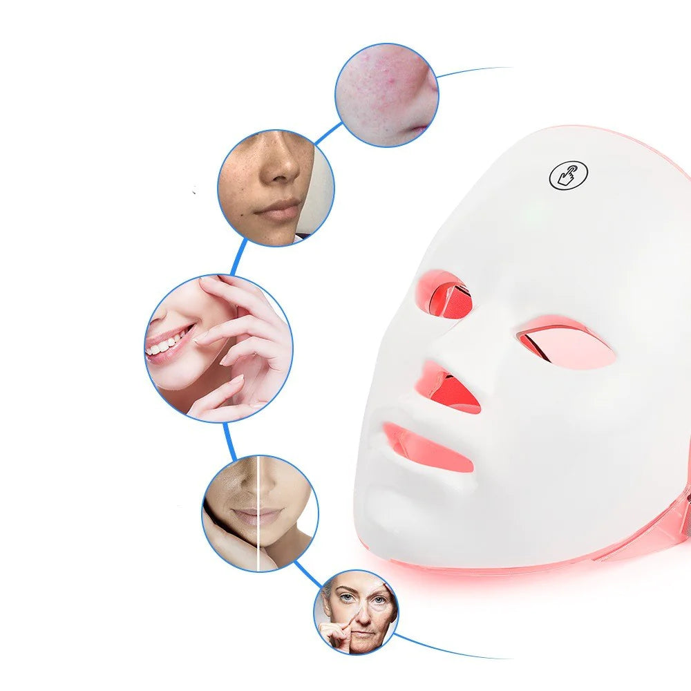 LED face mask with skin condition illustrations on a white background